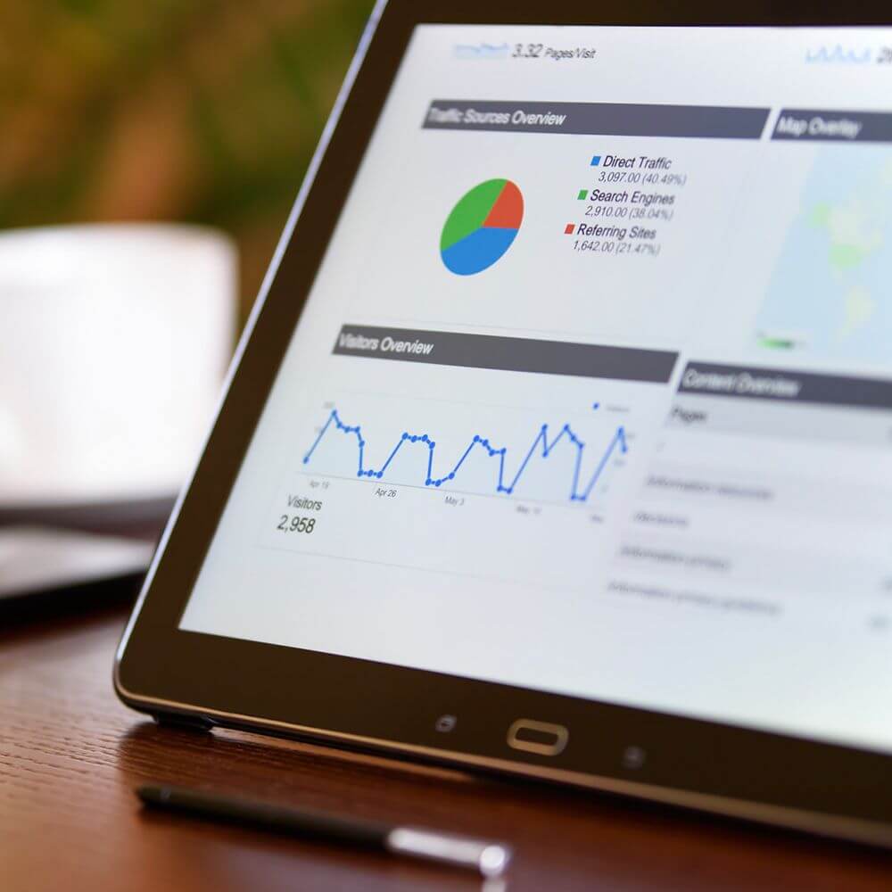 Jak Google Analytics może pomóc Ci w biznesie?